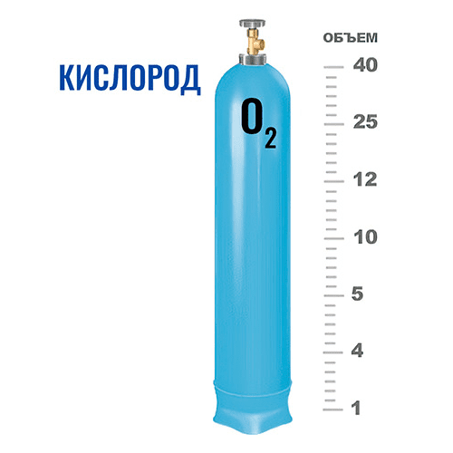 Баллоны для кислорода в Павловском Посаде