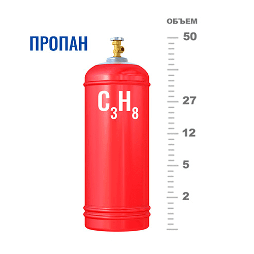 Газовые баллоны для пропана в Павловском Посаде